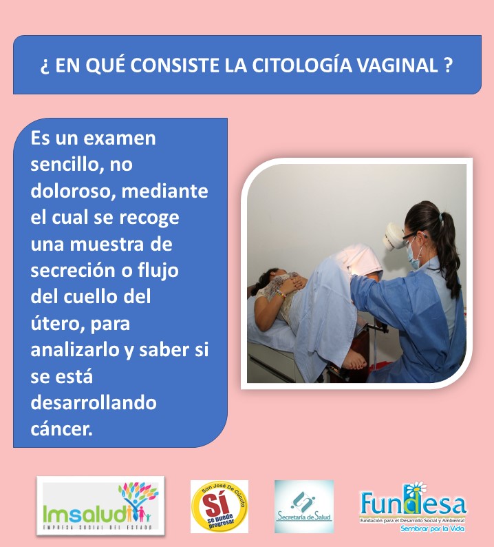 IMSALUD