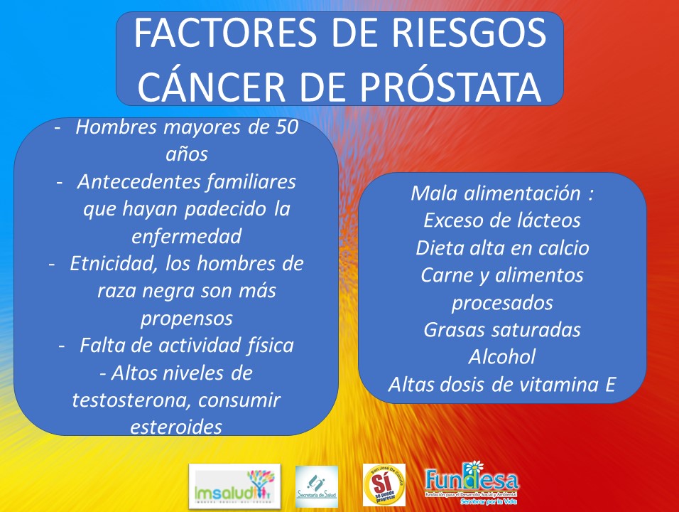 IMSALUD