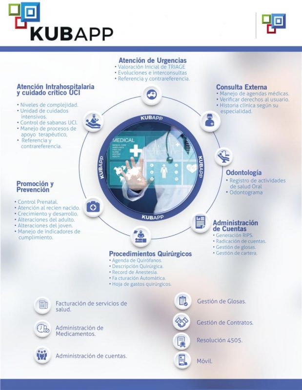 IMSALUD