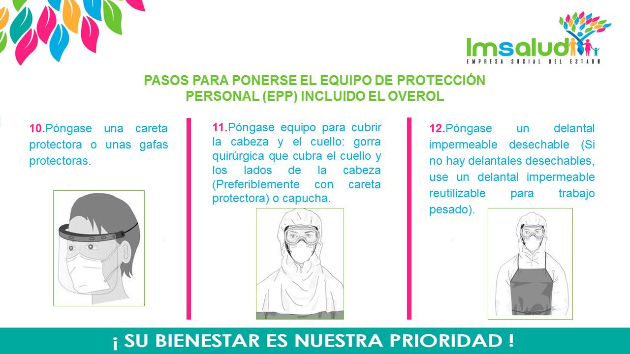 IMSALUD