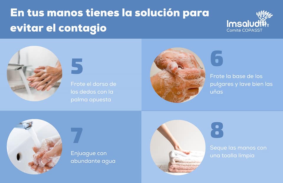 IMSALUD