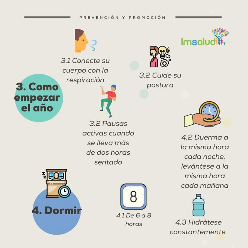 IMSALUD