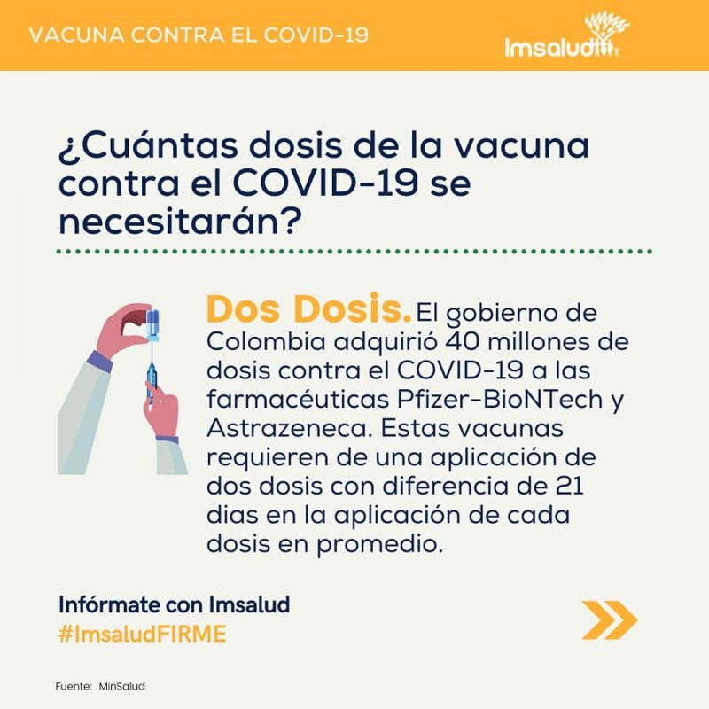 IMSALUD