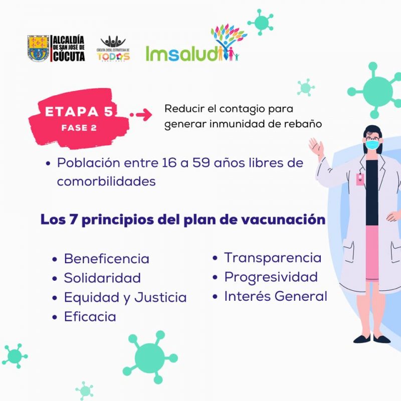 IMSALUD