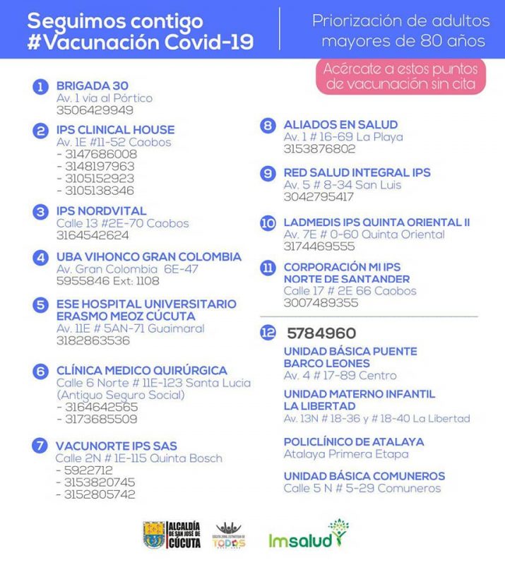 IMSALUD