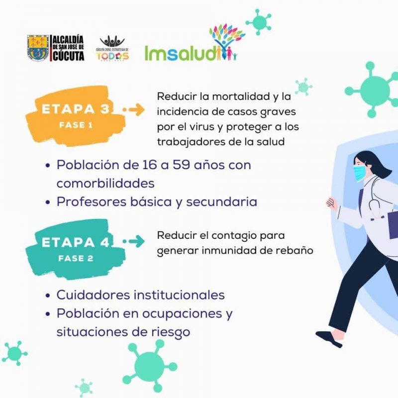 IMSALUD