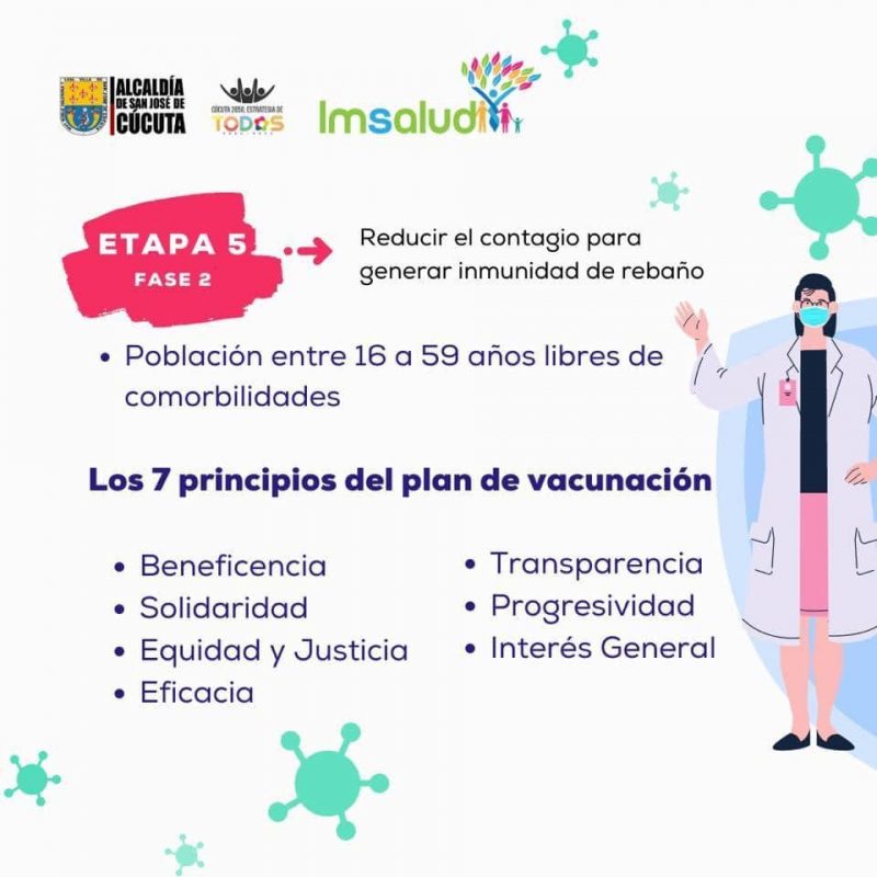 IMSALUD