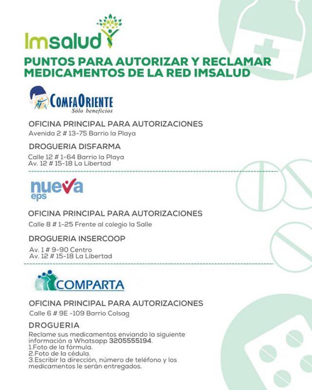 IMSALUD