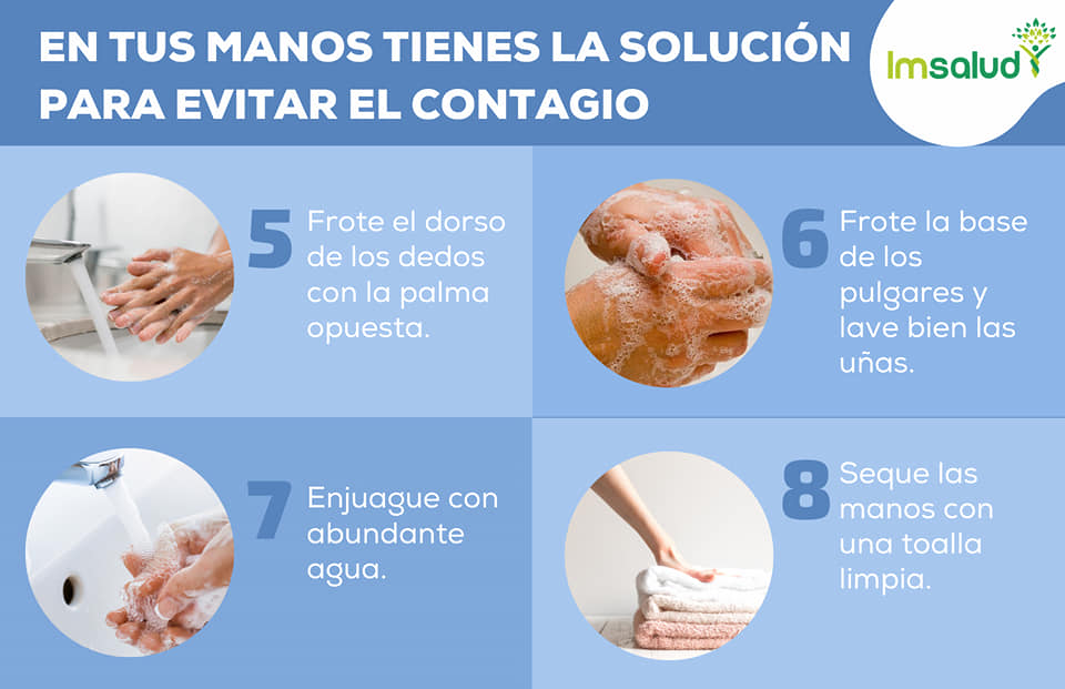 IMSALUD