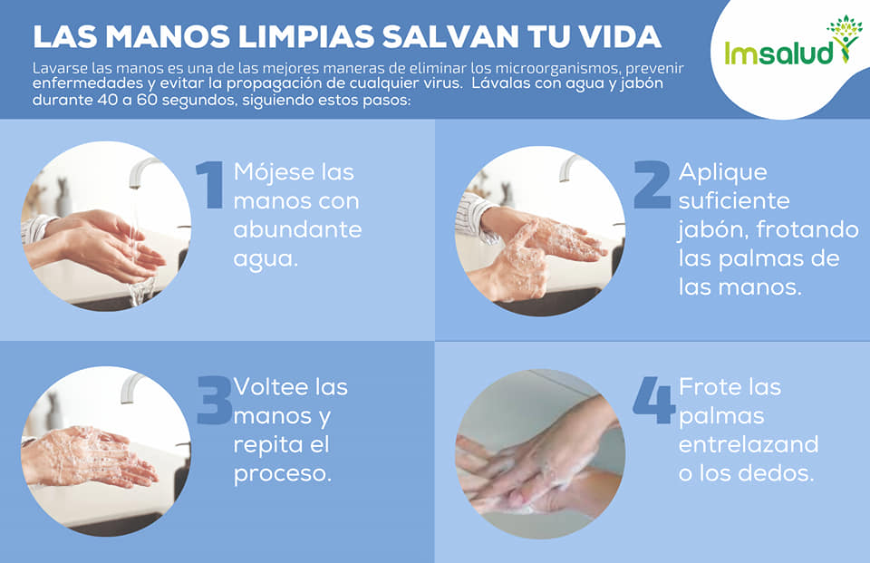 IMSALUD