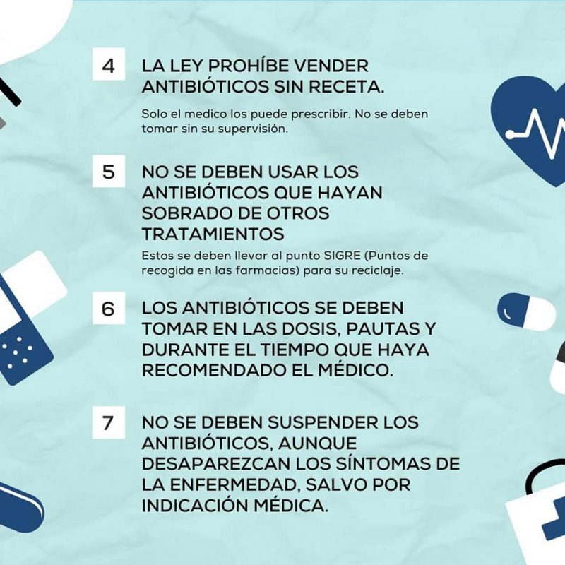 IMSALUD