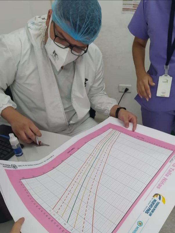 IMSALUD