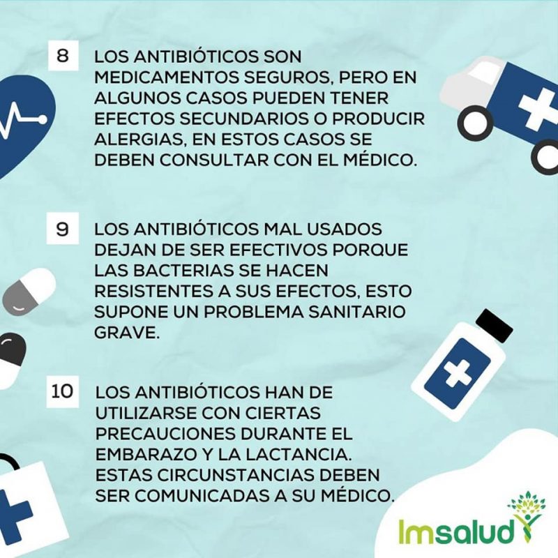 IMSALUD