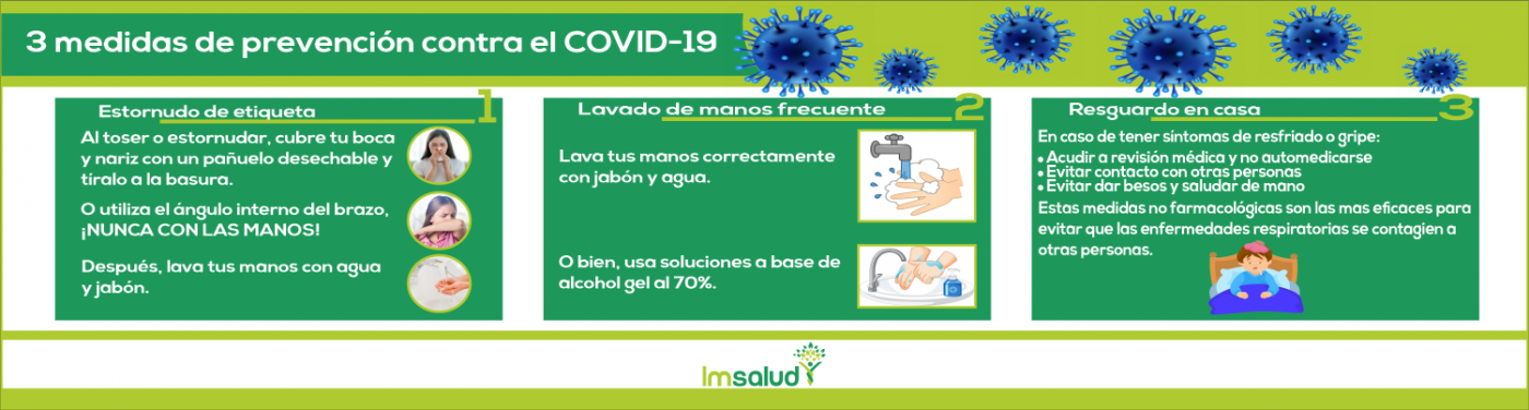 IMSALUD