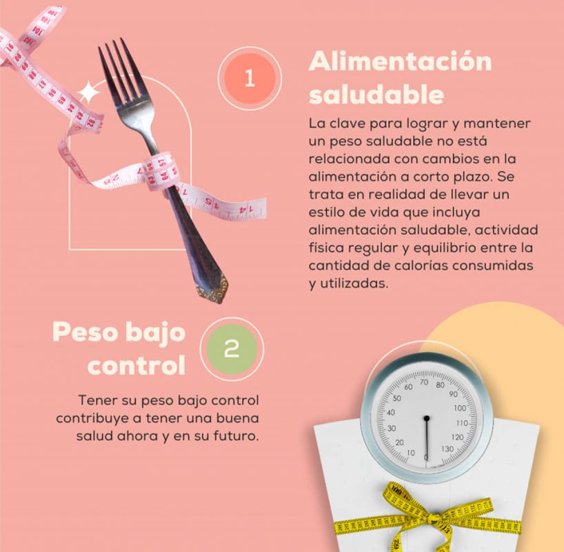 IMSALUD