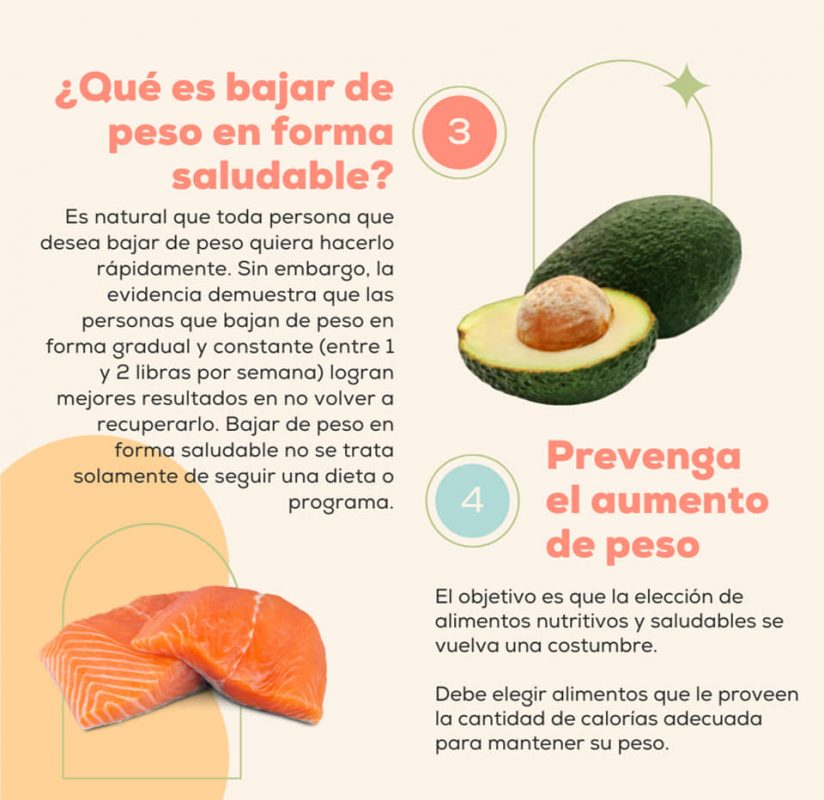 IMSALUD
