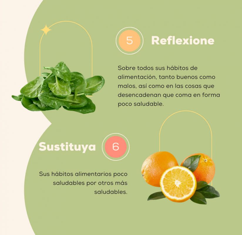 IMSALUD