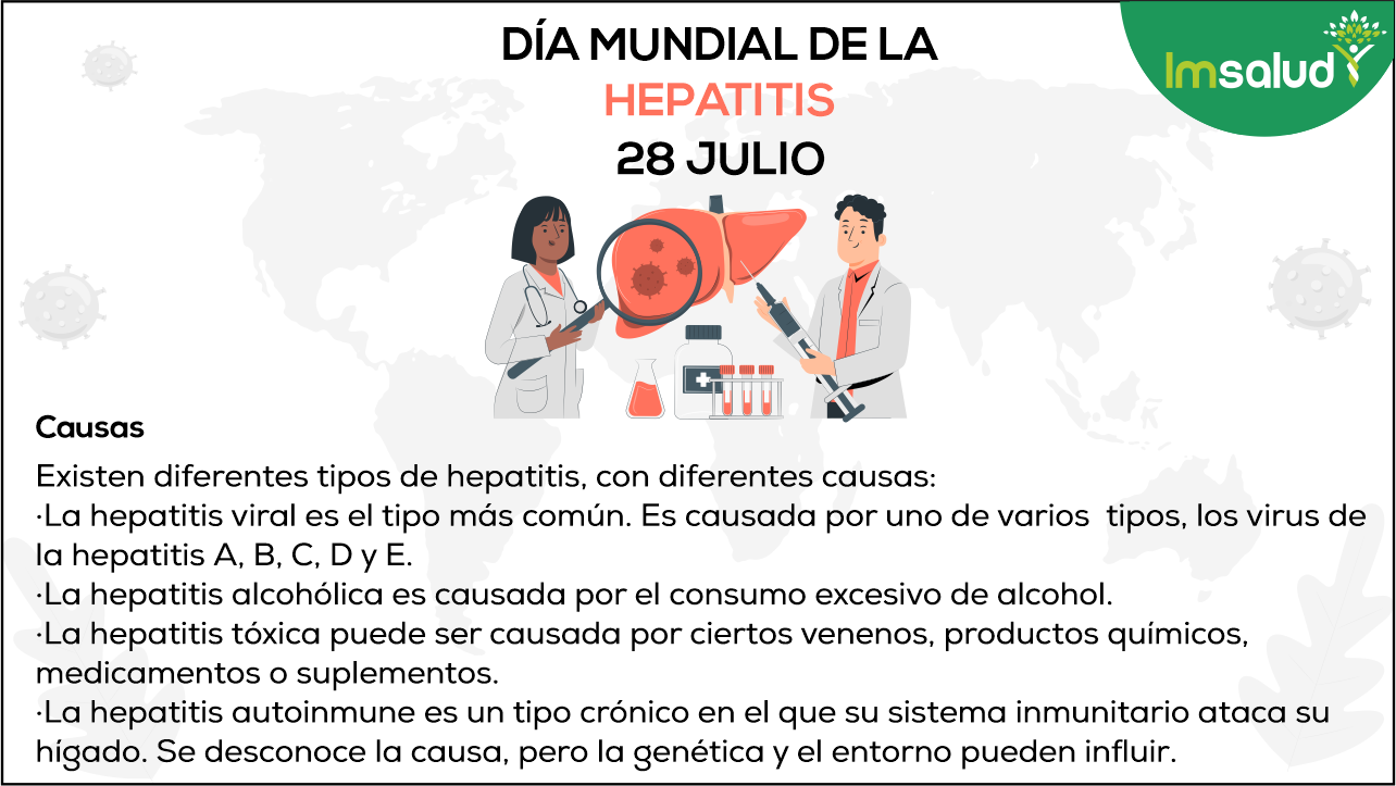 IMSALUD