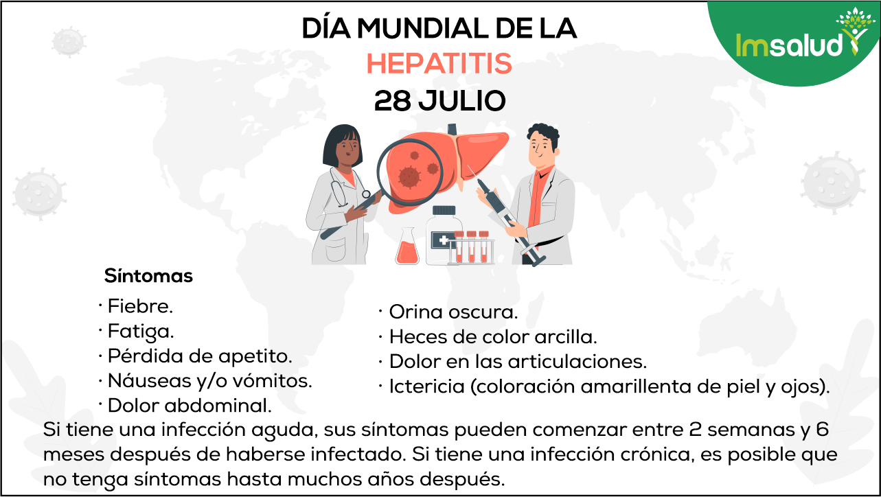 IMSALUD