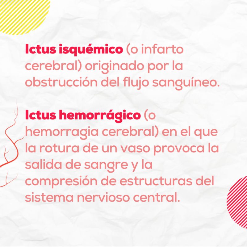 IMSALUD