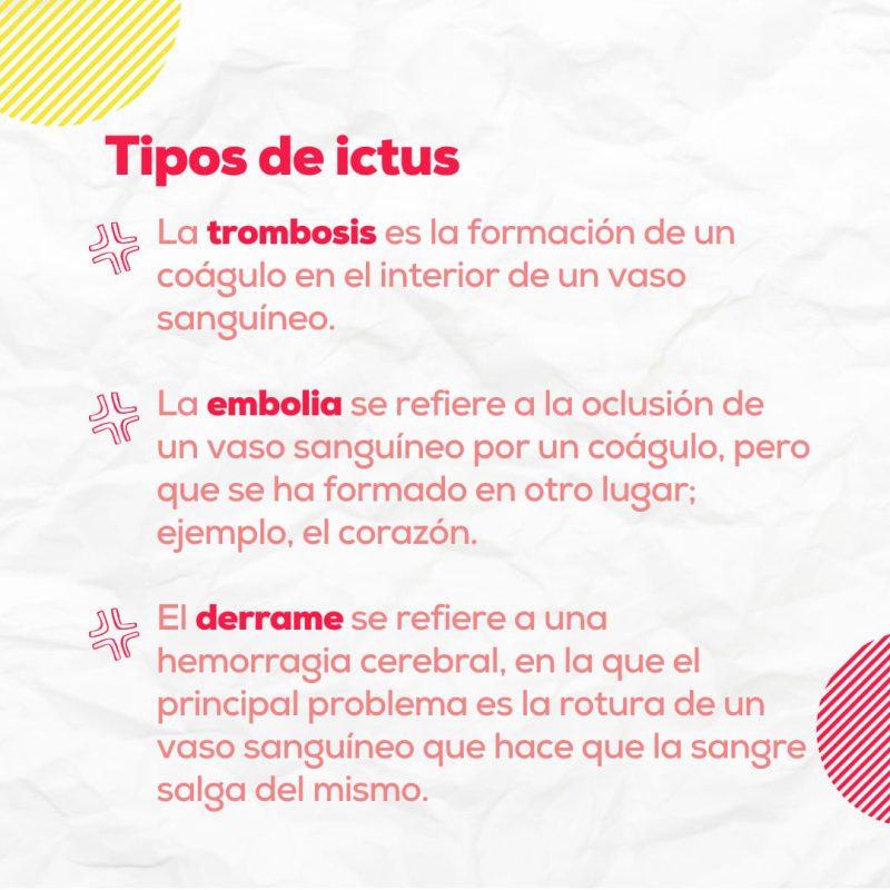 IMSALUD