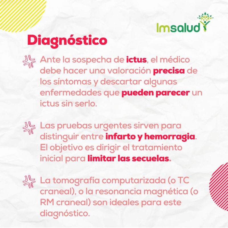 IMSALUD