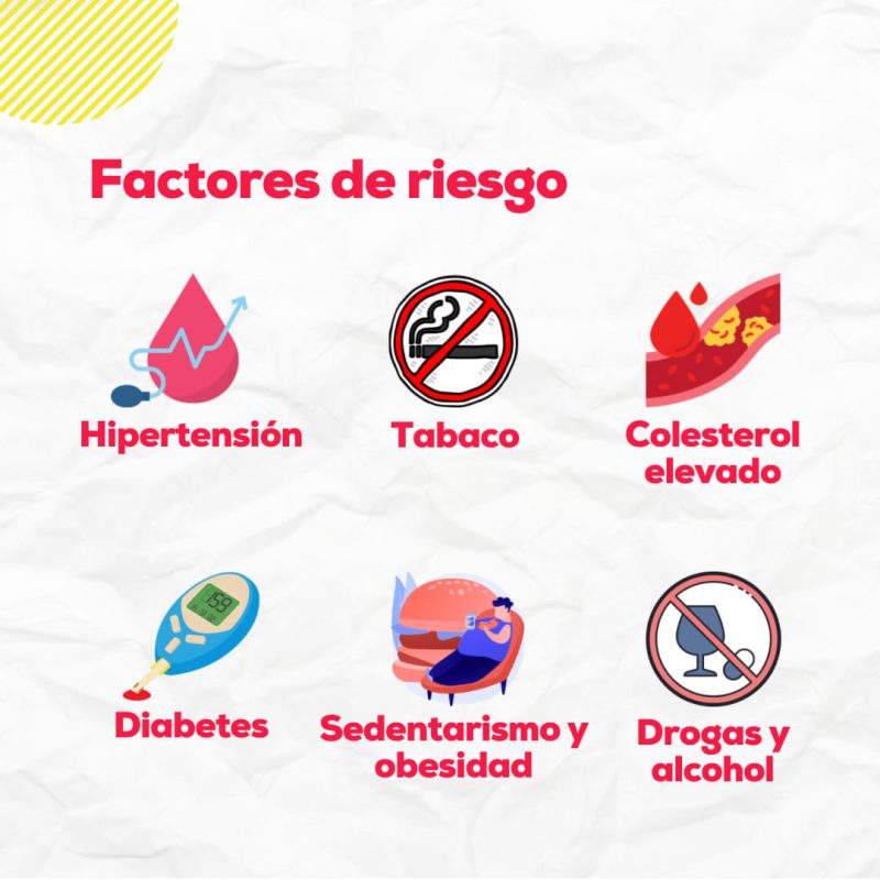 IMSALUD