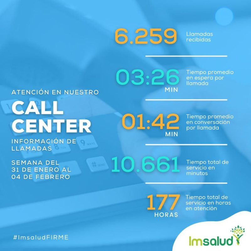 IMSALUD