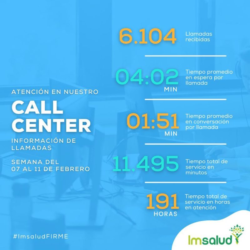 IMSALUD