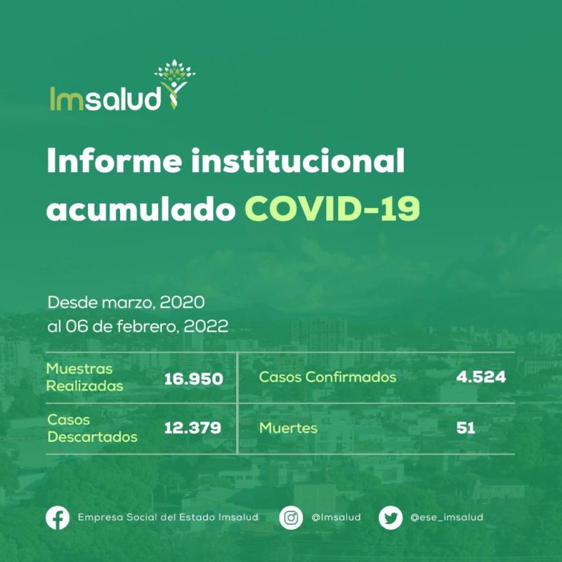 IMSALUD