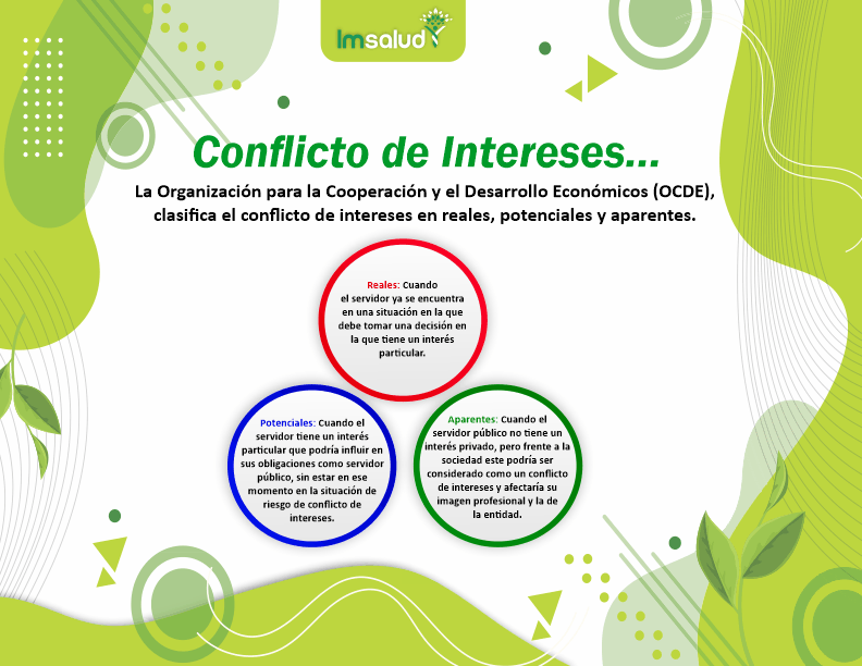 IMSALUD