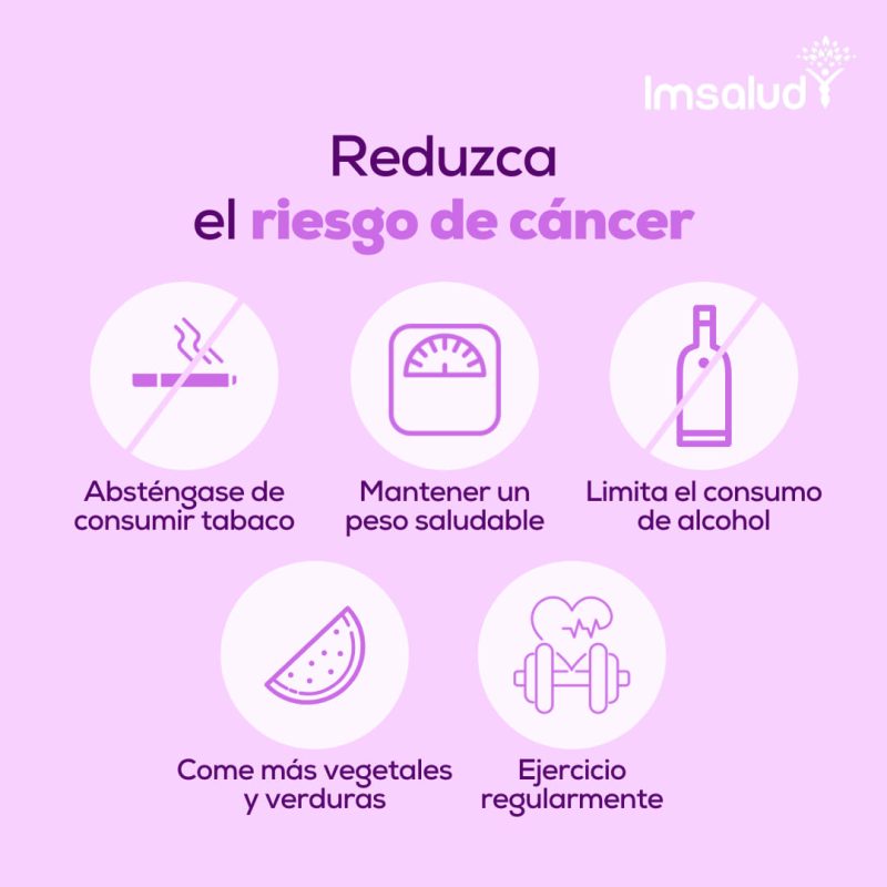 IMSALUD