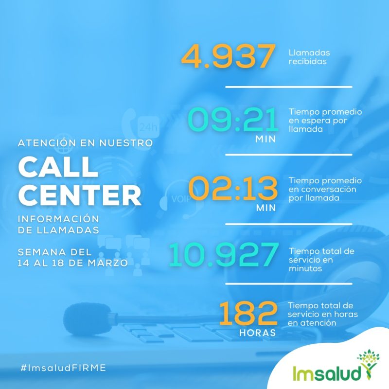 IMSALUD