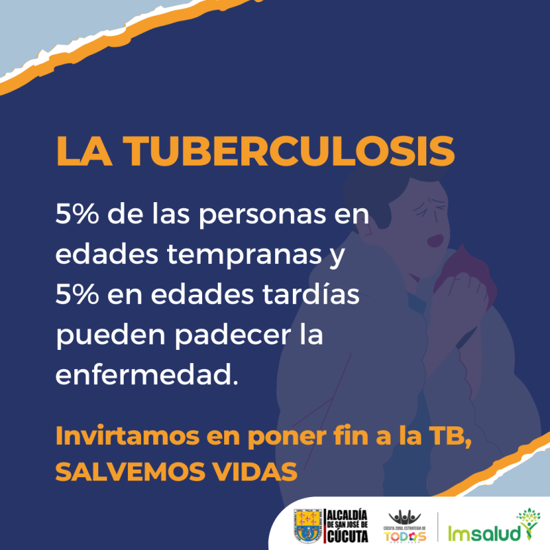 IMSALUD
