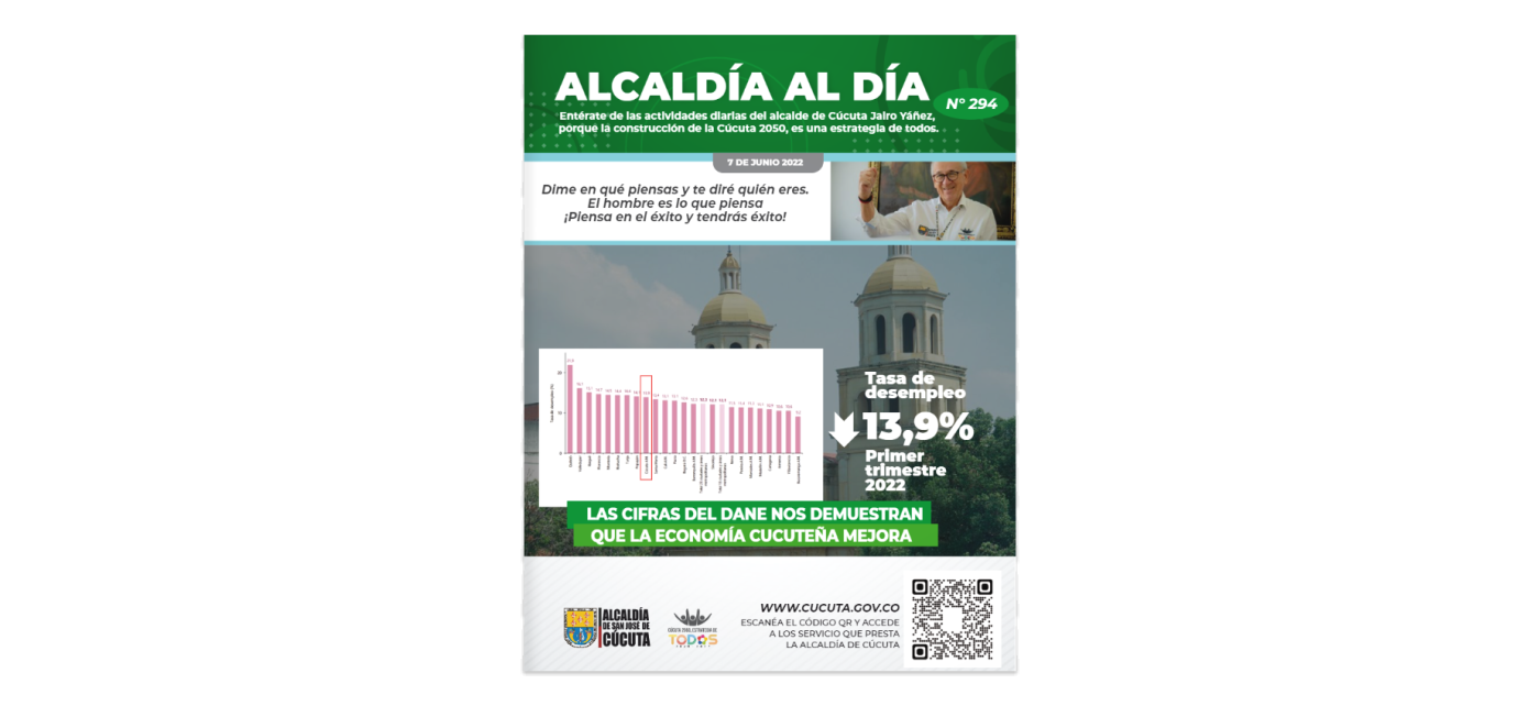 IMSALUD