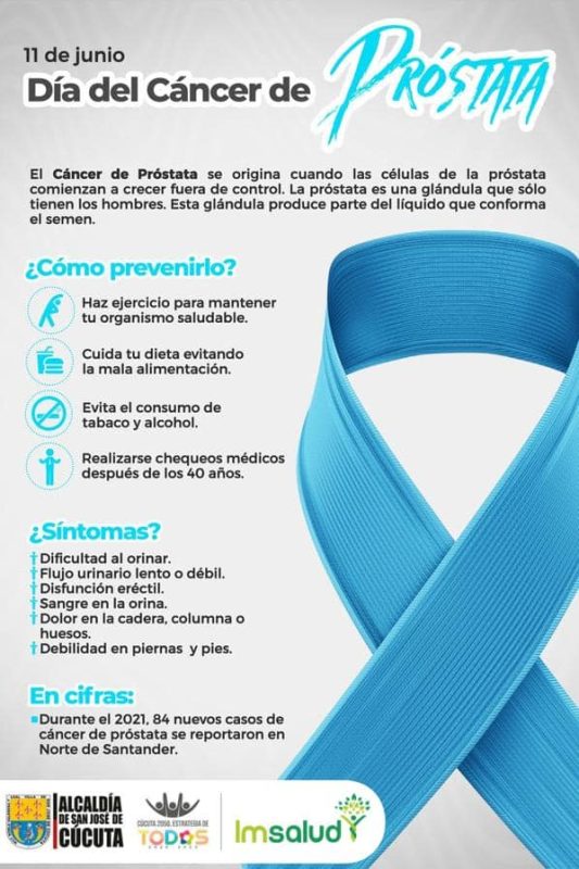 IMSALUD