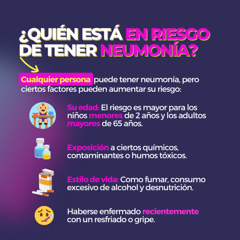 IMSALUD