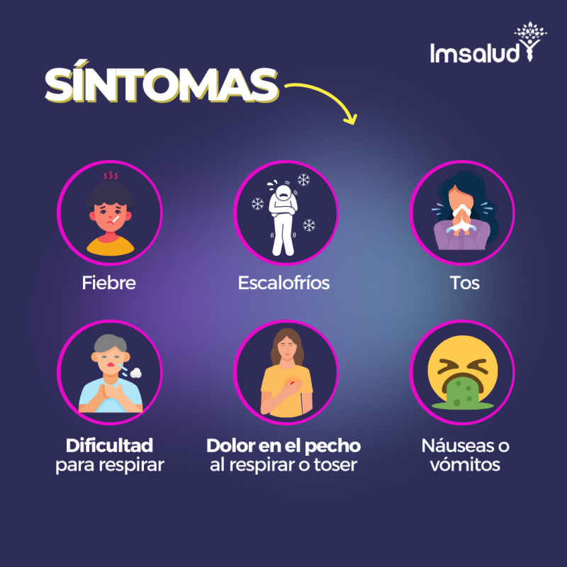 IMSALUD