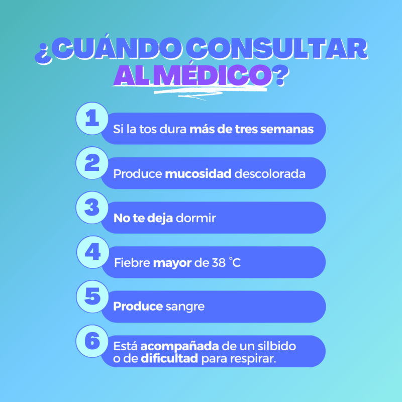 IMSALUD