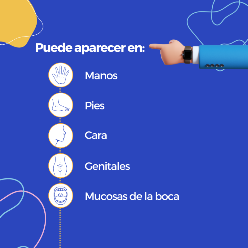 IMSALUD