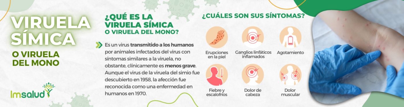 IMSALUD
