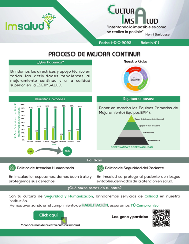 IMSALUD