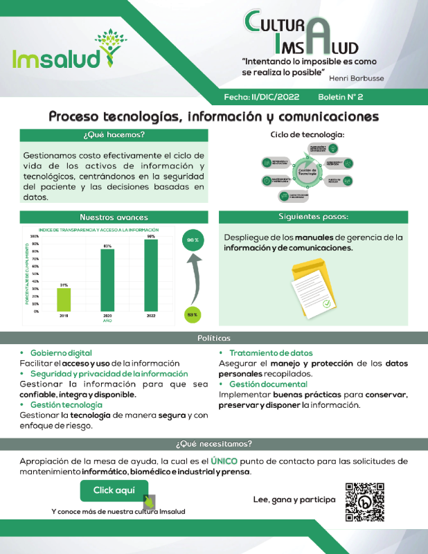 IMSALUD