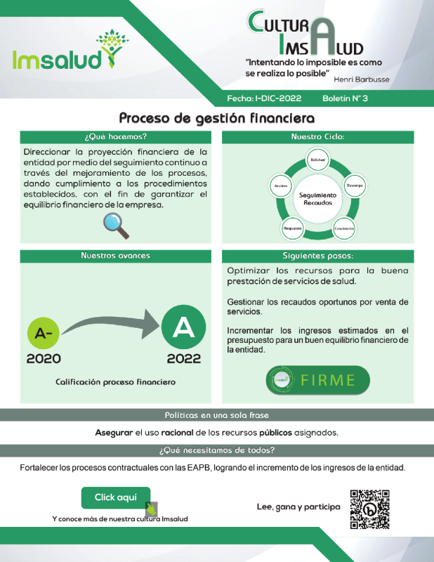 IMSALUD