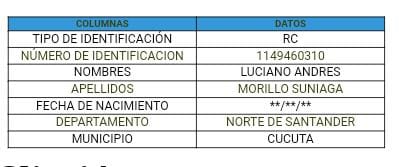 IMSALUD