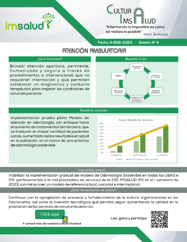 IMSALUD