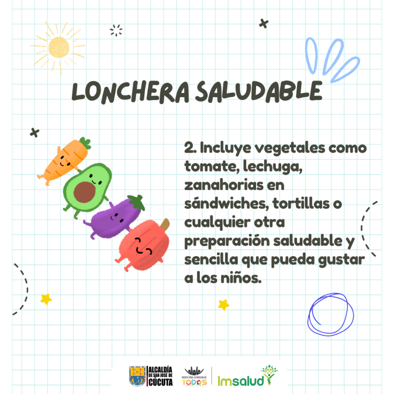 IMSALUD