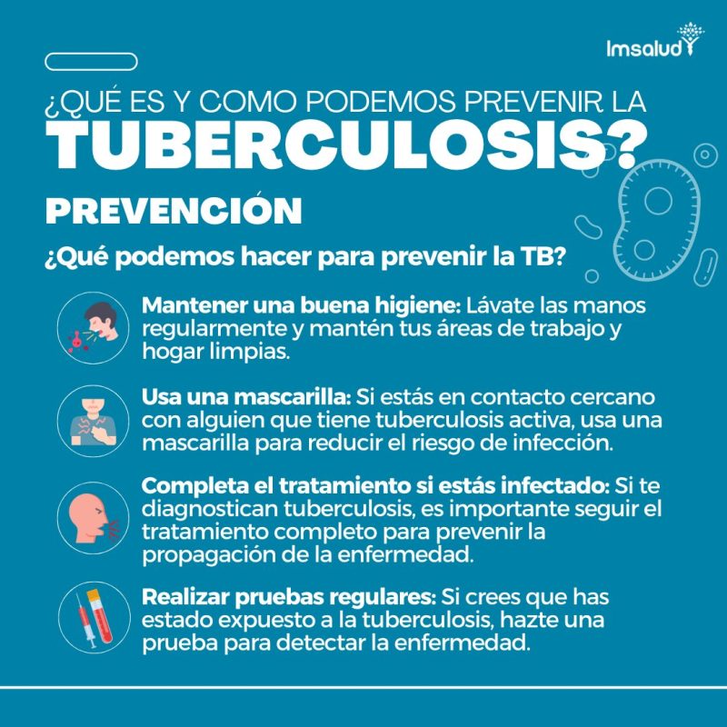 IMSALUD
