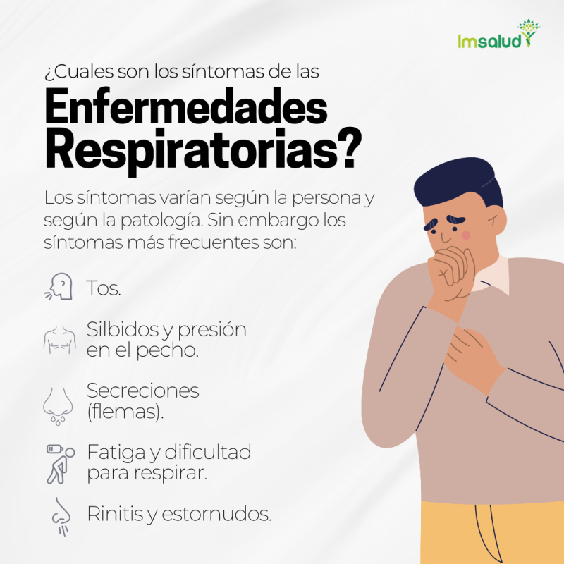 IMSALUD