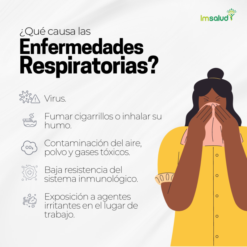 IMSALUD
